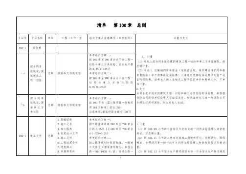 公路工程量清单(2016)第100章解析及计量支付