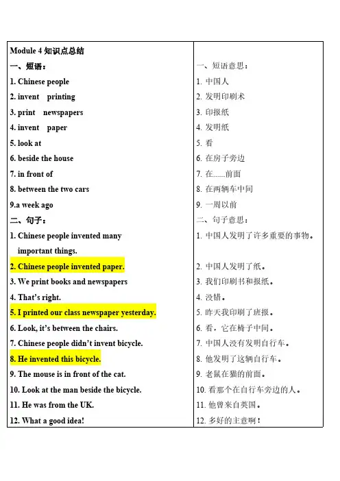 小学英语外研版(一起)四上M4知识点总结