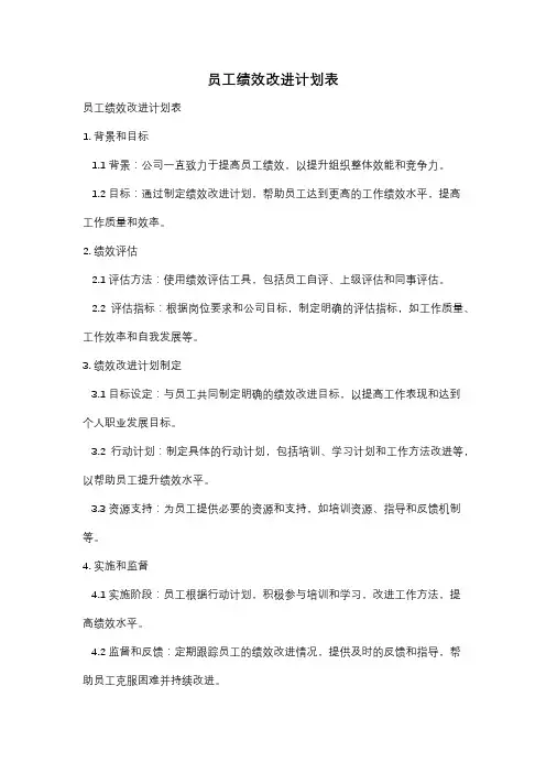 员工绩效改进计划表