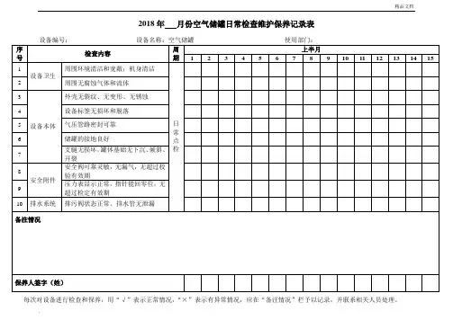 【储气罐】日常检查表
