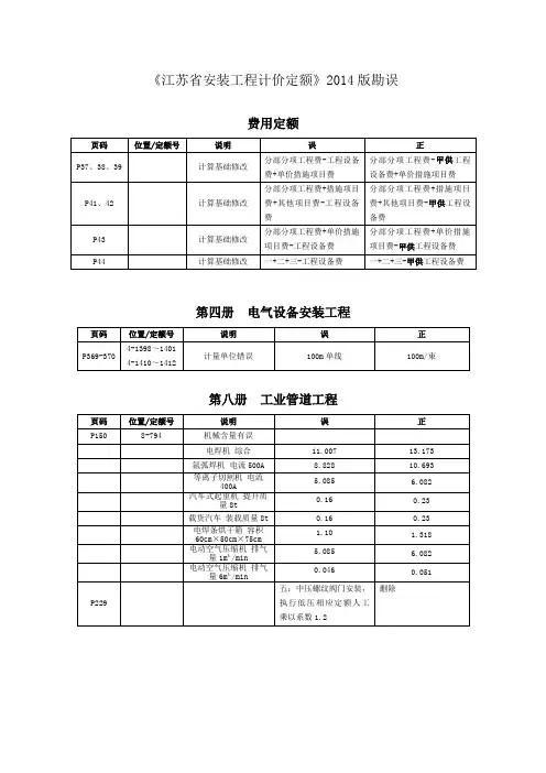 第2版《江苏省安装工程计价定额》2014版勘误