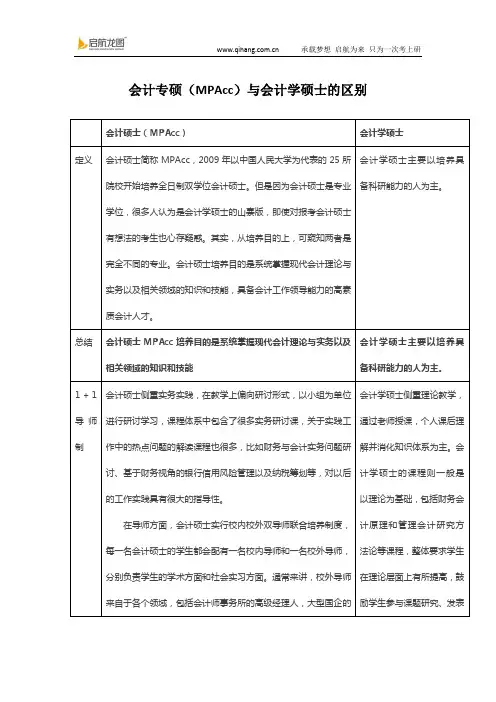 会计专硕(MPAcc)与会计学硕士的区别