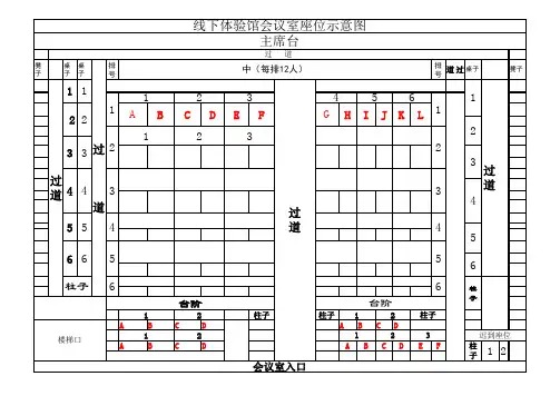 会议室会场座位示意图