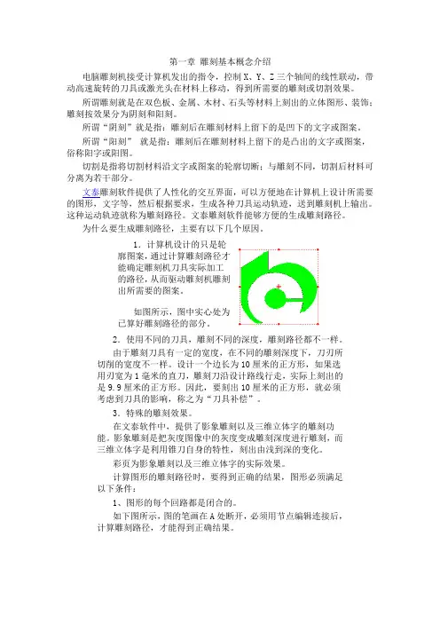 文泰2002雕刻教程.