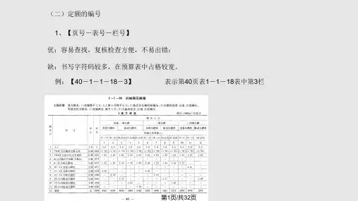 交通运输公路工程概预算PPT课件