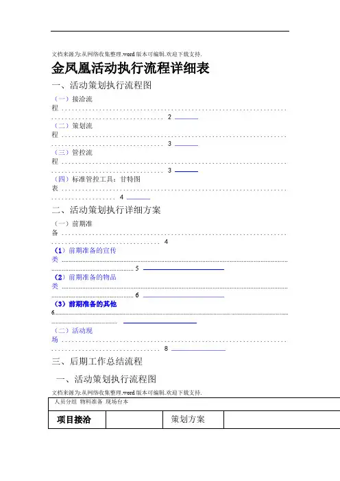 全套完整的详细活动策划执行方案(最完整的项目策划与执行表)77749