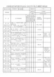 教学进度表-广告学