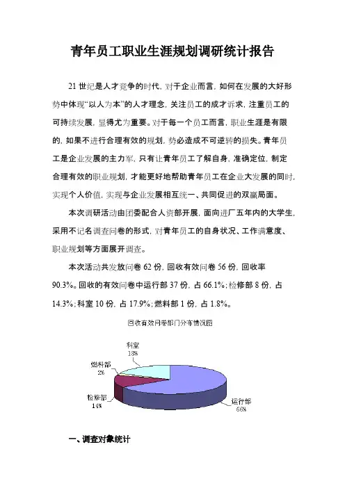 青年员工职业生涯规划调查问卷报告090914