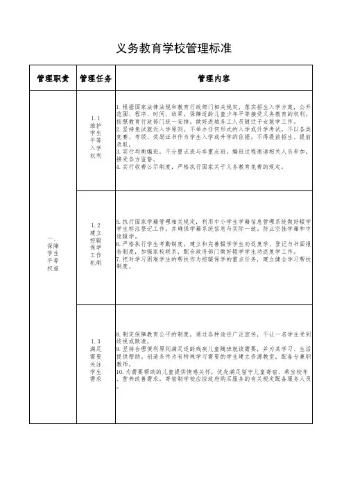 义务教育学校管理标准