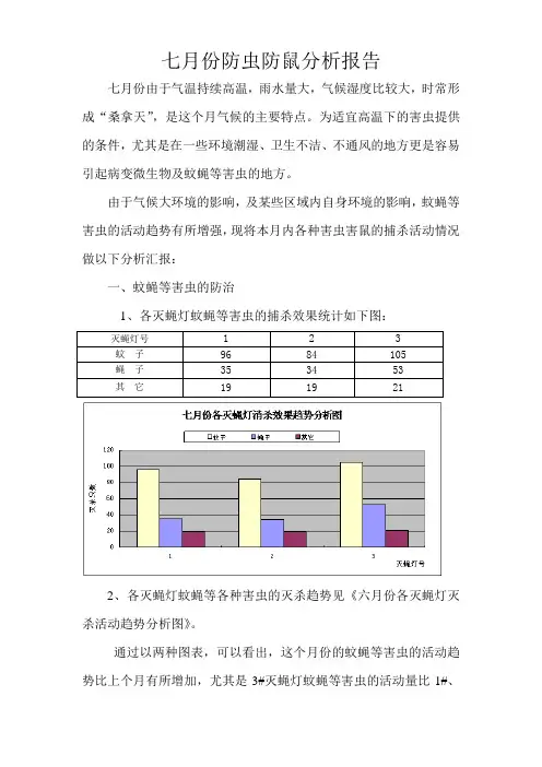 七月份防虫防鼠分析报告1