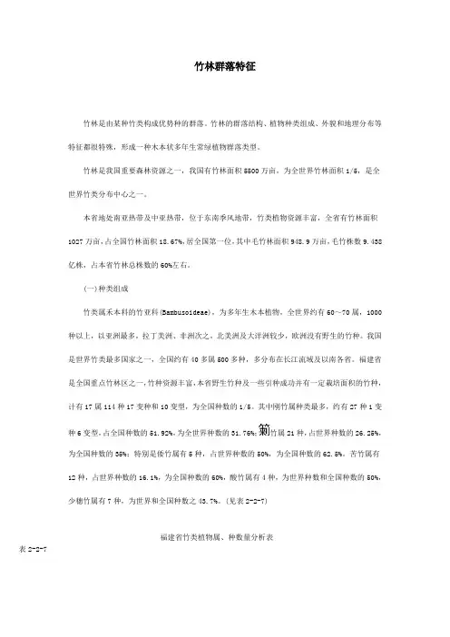 福建竹林群落特征