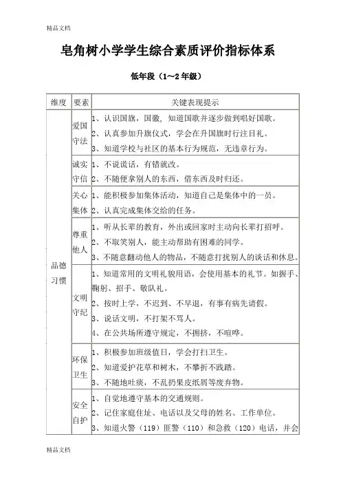最新(完美版)小学生综合素质评价指标体系