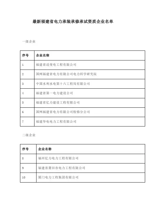 最新福建省电力承装承修承试资质企业名单