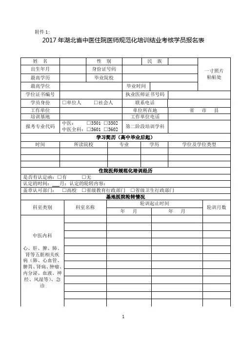 2017年湖北中医住院医师规范化培训结业考核学员