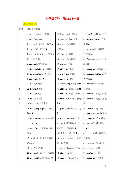 中考英语二轮复习第一部分教材知识梳理篇七下Units9_12知识梳理精练人教