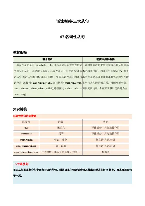 高中高考英语 语法知识 -三大从句(名词性从句,定语从句,状语从句) -2022年初升高英语衔接宝典