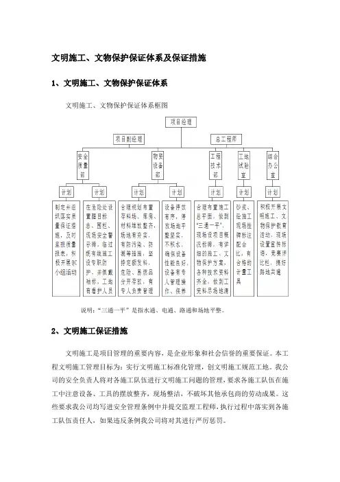 文明施工、文物保护保证体系及保证措施