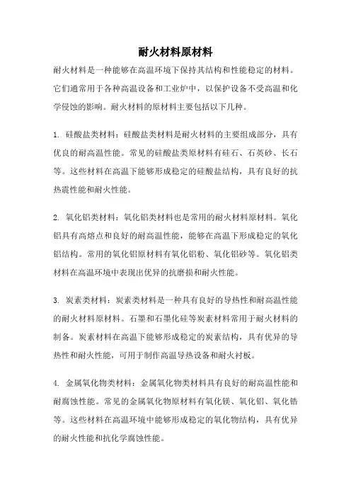耐火材料原材料