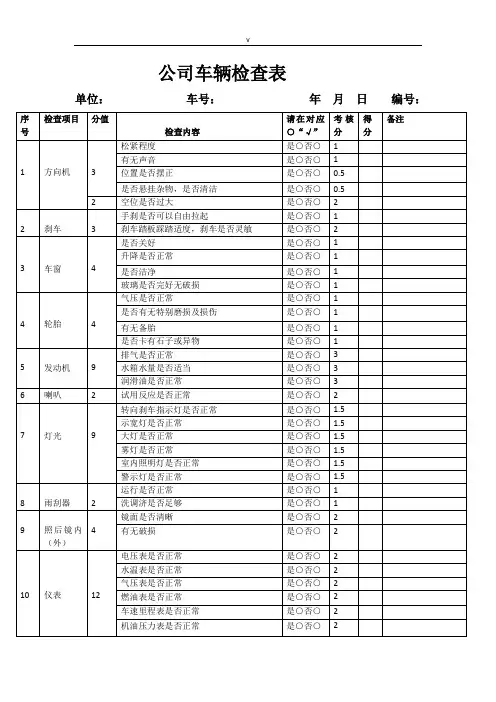 公司车辆检查表