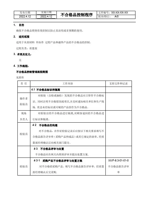 不合格品控制程序