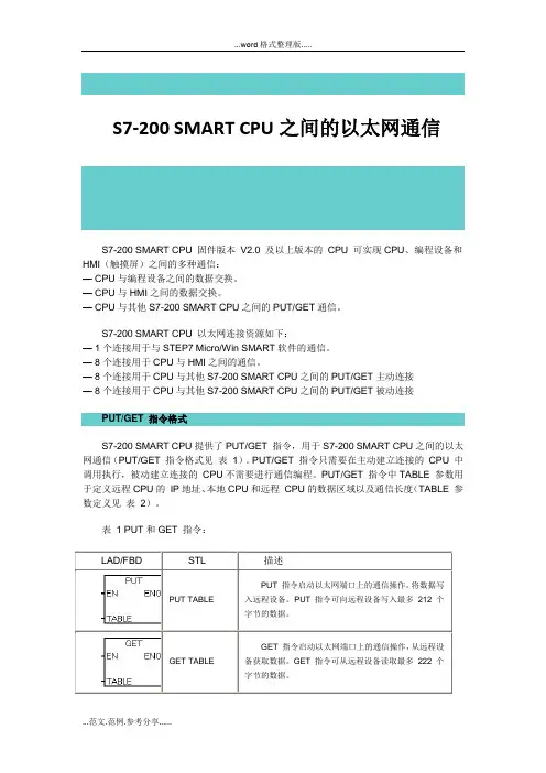 S7-200SMARTcpu-之间的以太网通信