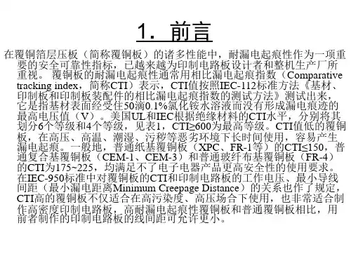 CTI培训资料