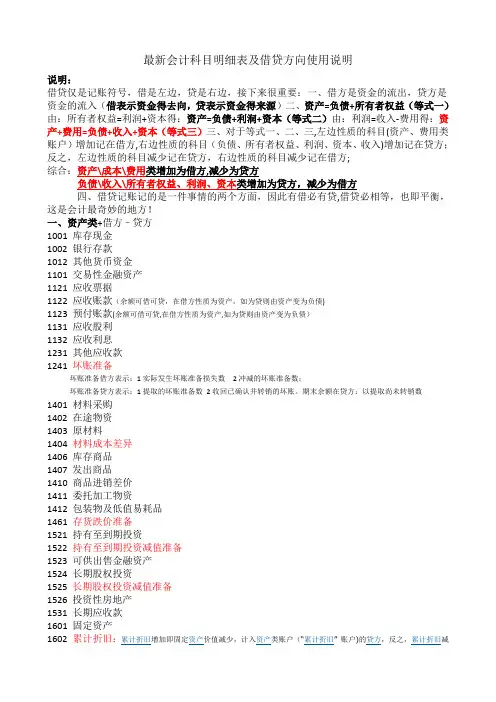 会计科目明细表及借贷方向使用说明
