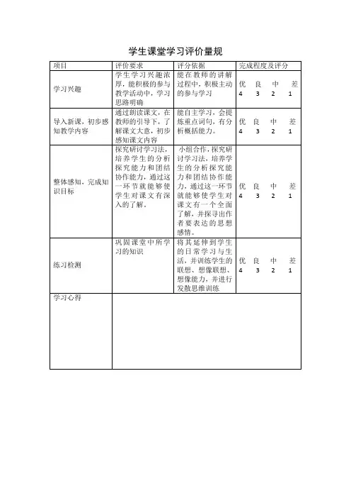 学生课堂学习评价量规
