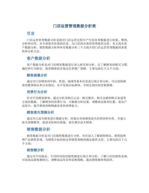 门店运营管理数据分析表