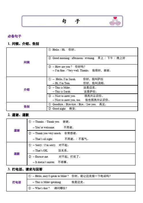 【考点梳理总结】小升初英语 考点13句子
