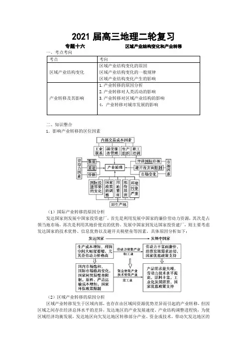 最新高考地理二轮复习专题16  区域产业结构变化和产业转移