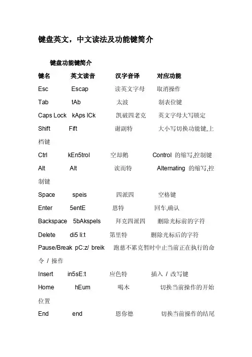 键盘英文中文读法及功能简介[教育]