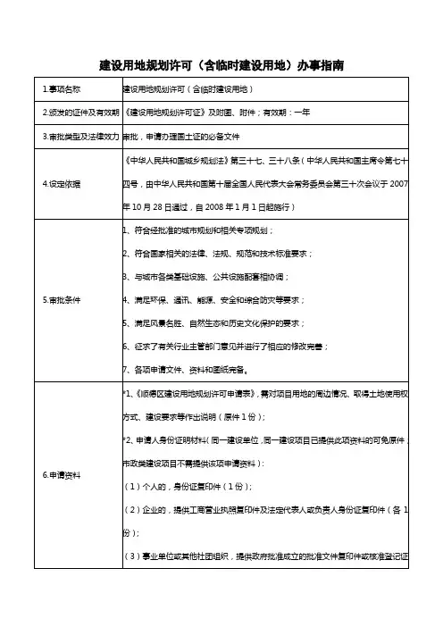 建设用地规划许可(含临时建设用地)办事指南