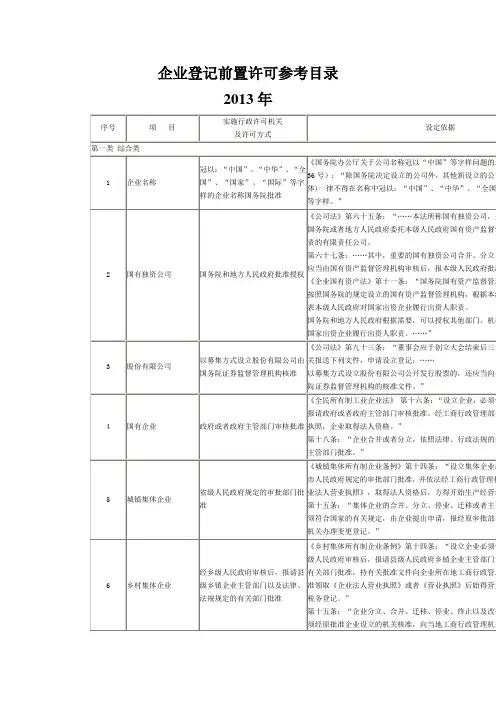 企业登记前置许可目录2013