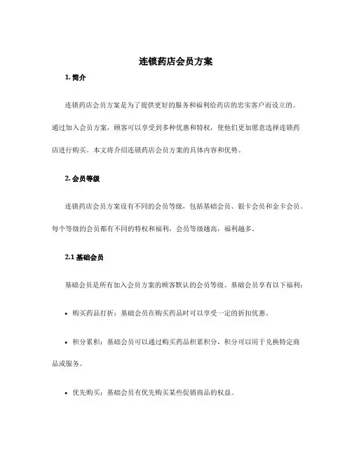 连锁药店会员方案