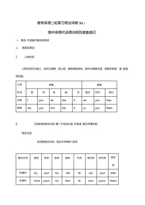 【精品英语专题】高考英语二轮复习语法突破02：【代词】.docx