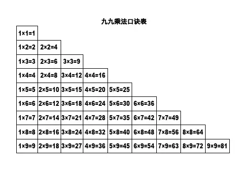 九九乘法口诀表(A4打印版)