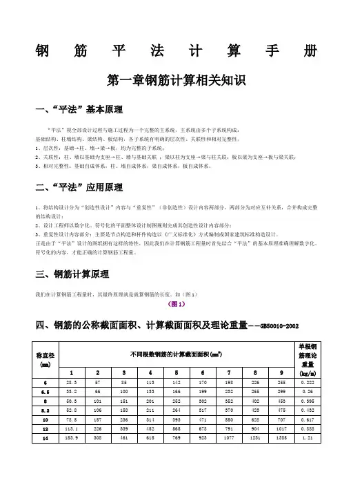 钢筋平法计算手册