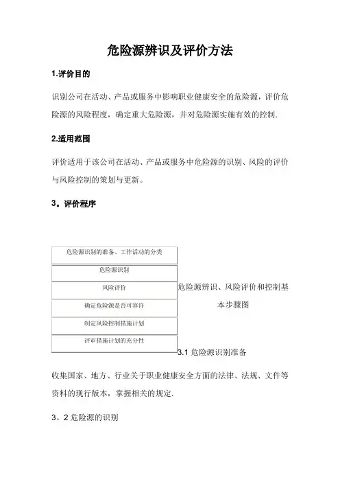 危险源辨识及评价方法