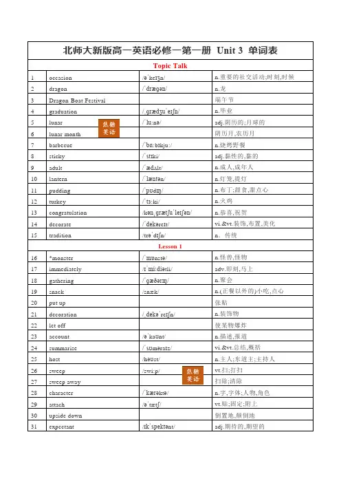 北师大新版新教材高一英语必修一第一册 Unit 3 单词表(带音标)