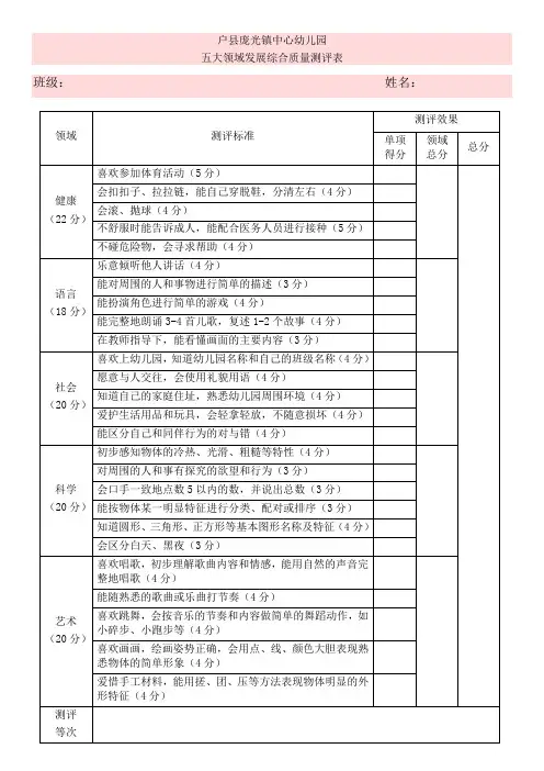 小班五大领域测评表