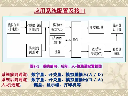 第9章应用系统配置及接口技术