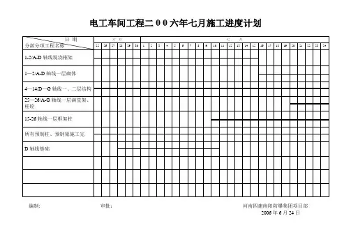 施工进度计划横道图【范本模板】