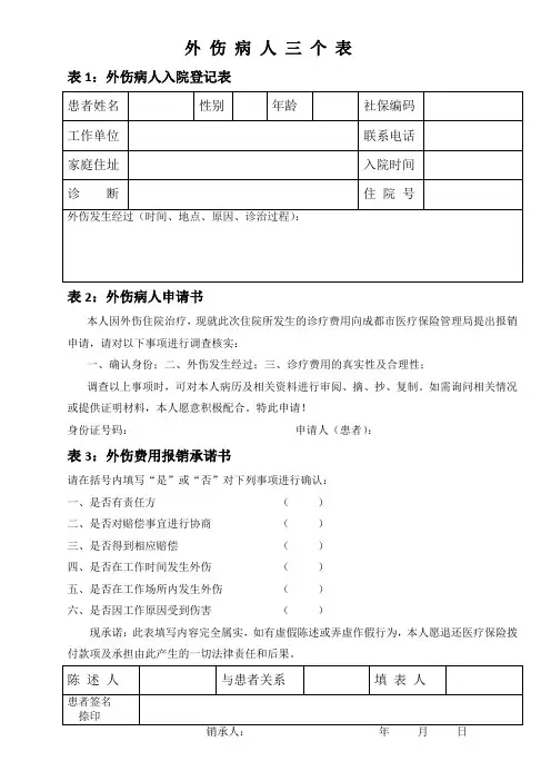 外伤病人入院登记表、申请书、报销承诺书
