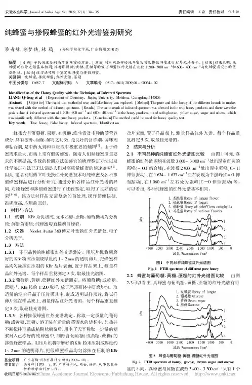 纯蜂蜜与掺假蜂蜜的红外光谱鉴别研究_梁奇峰