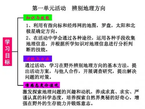 B1-1-4辨别地理方向