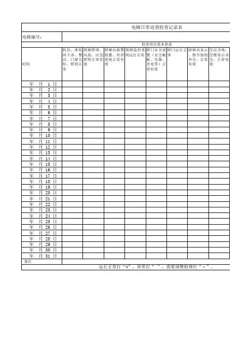 电梯日常巡查检查记录表