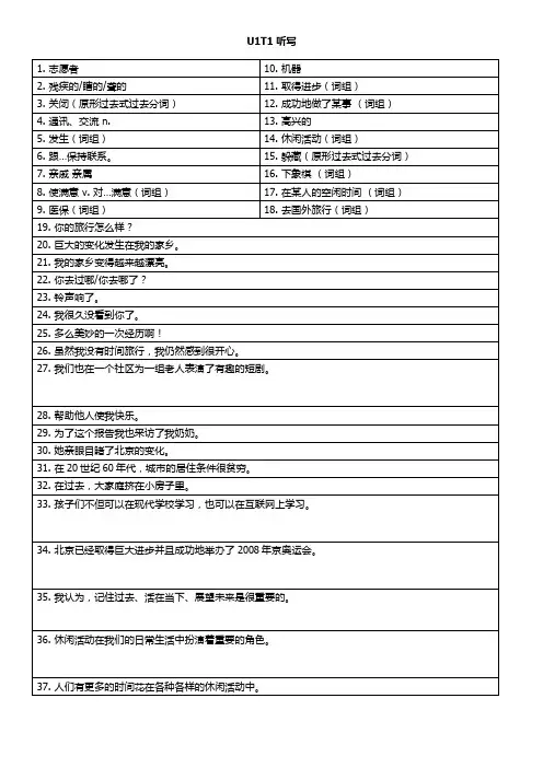 仁爱版九年级英语Unit1Topic1重点单词、词组和句子默写(无答案)