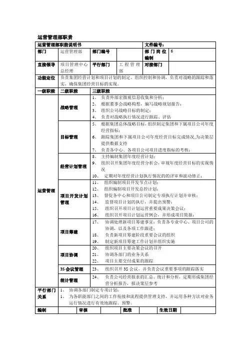 运营管理部职责