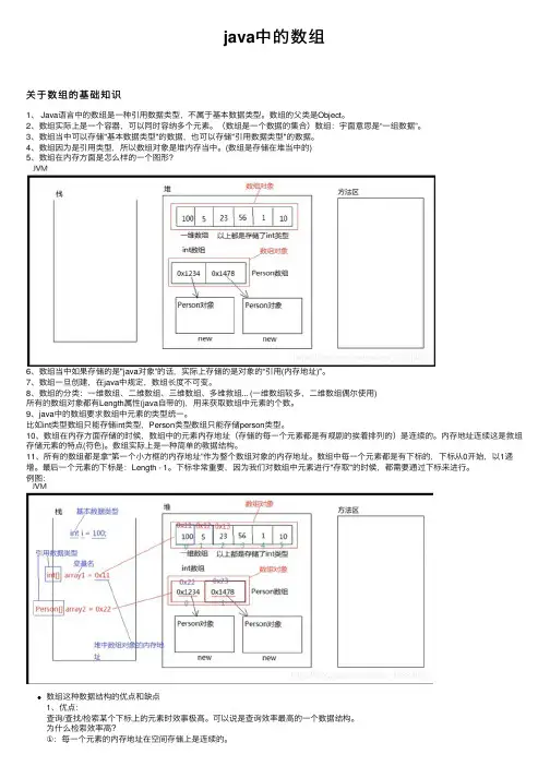 java中的数组